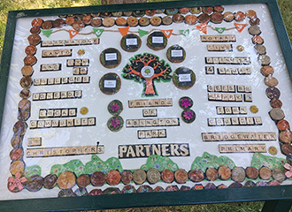 It's your neighbourhood information board